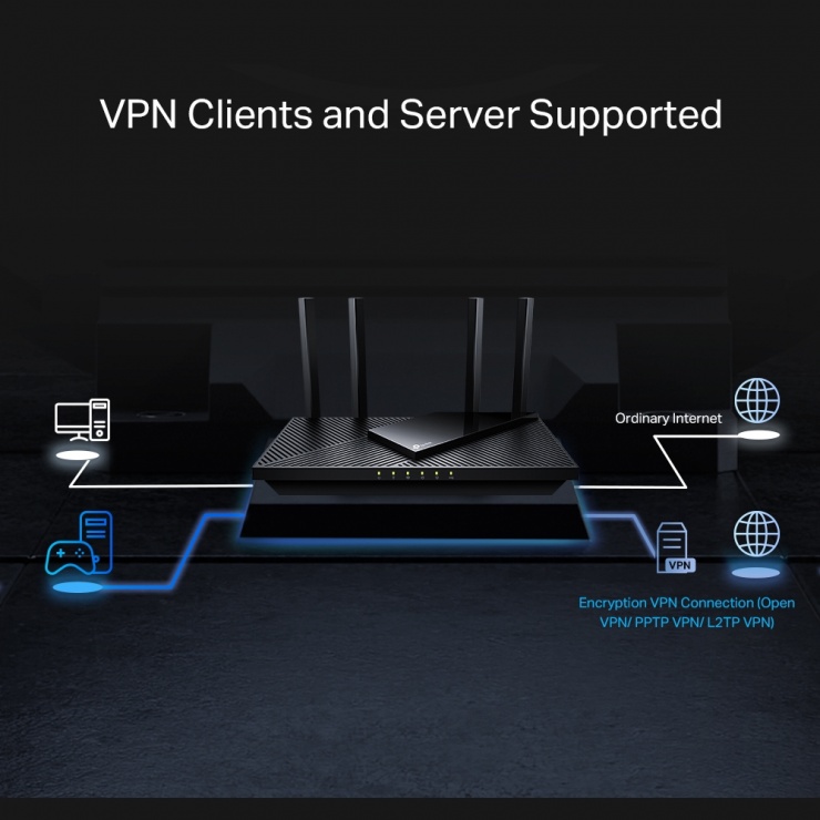 Imagine Router Wi-Fi 6 AX3000 Multi-Gigabit 2.5 Gbps, TP-LINK Archer AX55 Pro